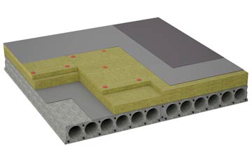considerations of Cretingham flat roofing insulation